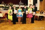 20180123110249_1 (29): Taneční páry TŠ Novákovi dosáhly skvělých výsledků